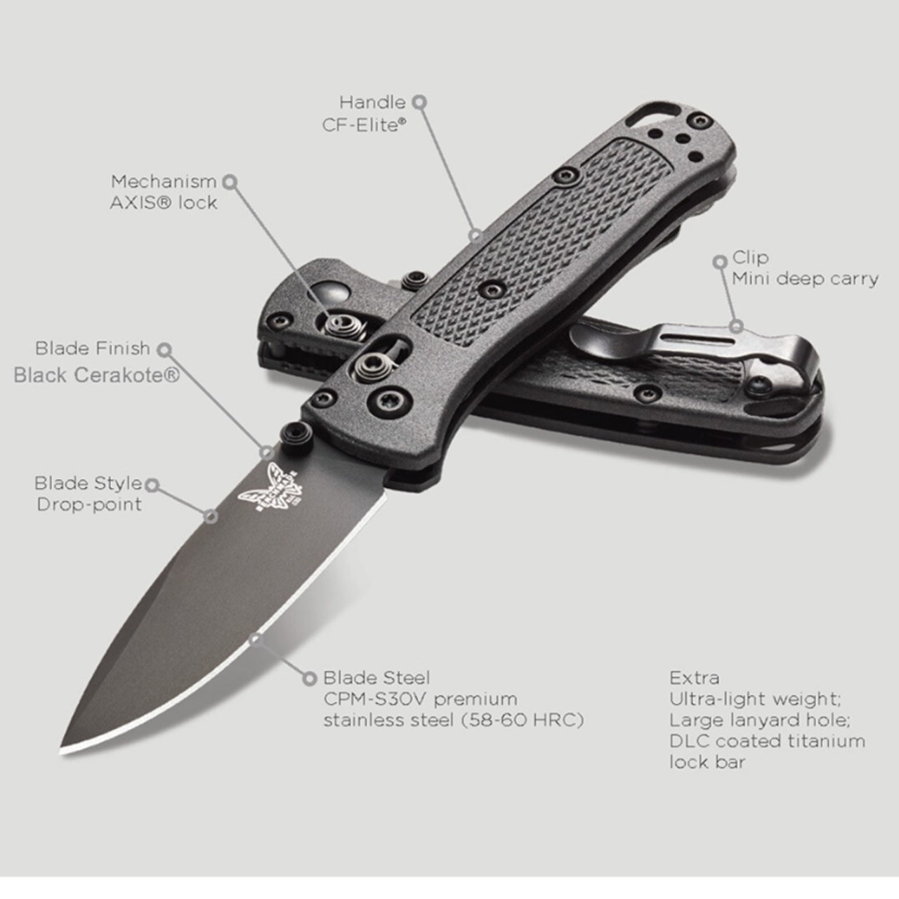Benchmade's all-black variant of the Mini Bugout packs a mean punch, and does it with class. Now available in three different colourways, the Mini Bugout maintains the same material configuration as its full-sized counterparts in a 42 gram package. www.moralepatches.com.au