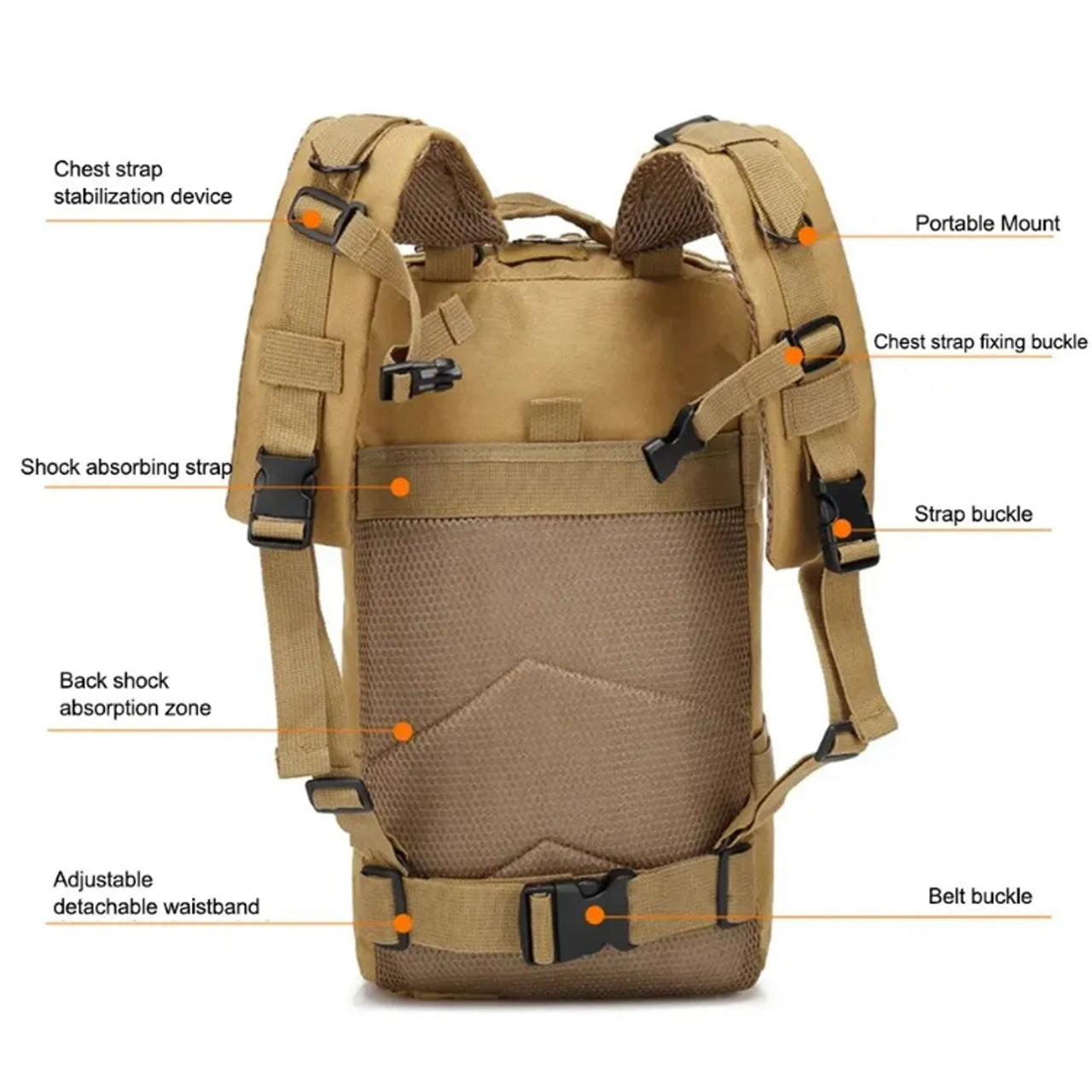 Discover the boundless capacity of the Tactical Daypack 30LT! Boasting 4 generous compartments and a MOLLE grid for expanding with pouches and gear, this pack measures in at an impressive 40x24x20cm! www.moralepatches.com.au pack features