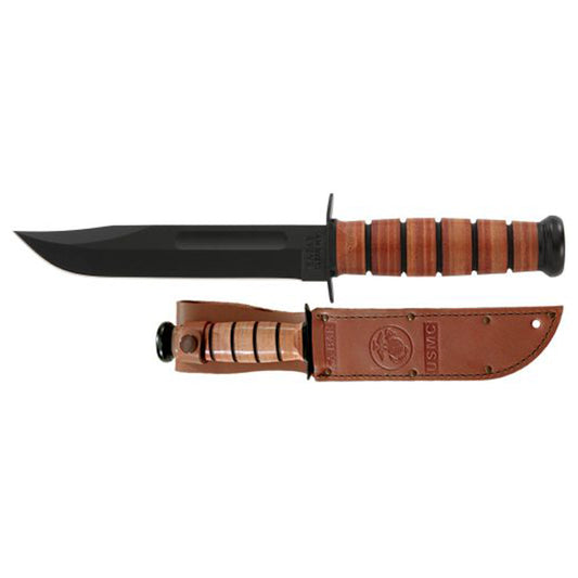 The most famous fixed blade knife in the World – “the KA-BAR” – was designed to serve our troops during World War II and is still doing its job, with honors, more than 70 years later. www.moralepatches.com.au