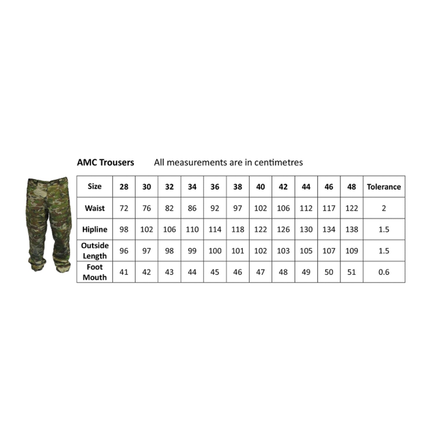 Bundle Includes - Cadet Shirt, Trousers, Giggle Hat and Plain Backed Name Tag AMCU

TOTAL RRP $179.80

OUR PRICE $159.95

Cadet Trousers AMCU: RRP $79.95

Cadet Shirt AMCU: RRP $69.95

Giggle Hat AMCU: $19.95

AMCU NAME TAG: $9.95 www.moralepatches.com.au