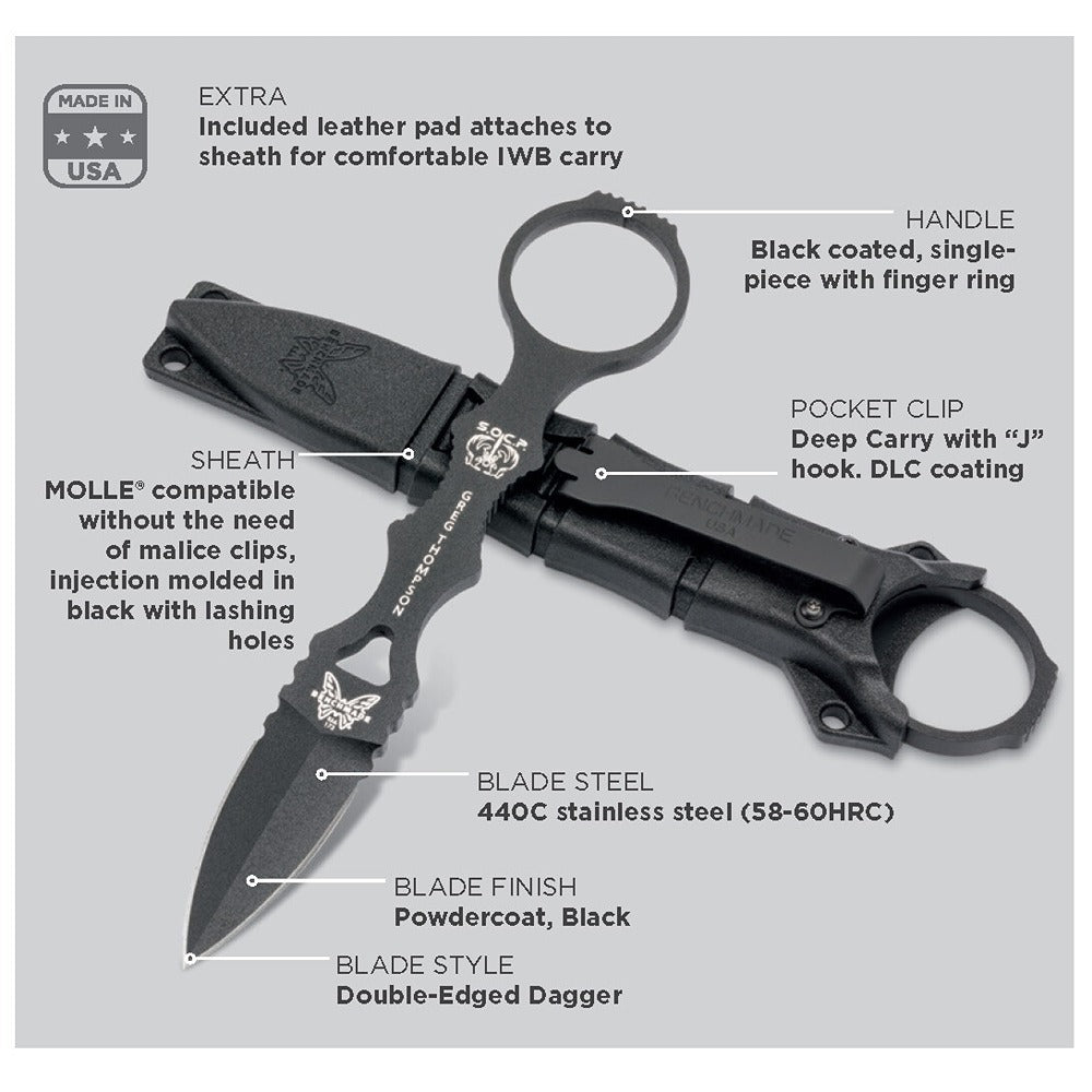 Benchmade Patch Benchmade 173BK Thompson Mini SOCP Fixed Blade W/Sheath – Morale ...