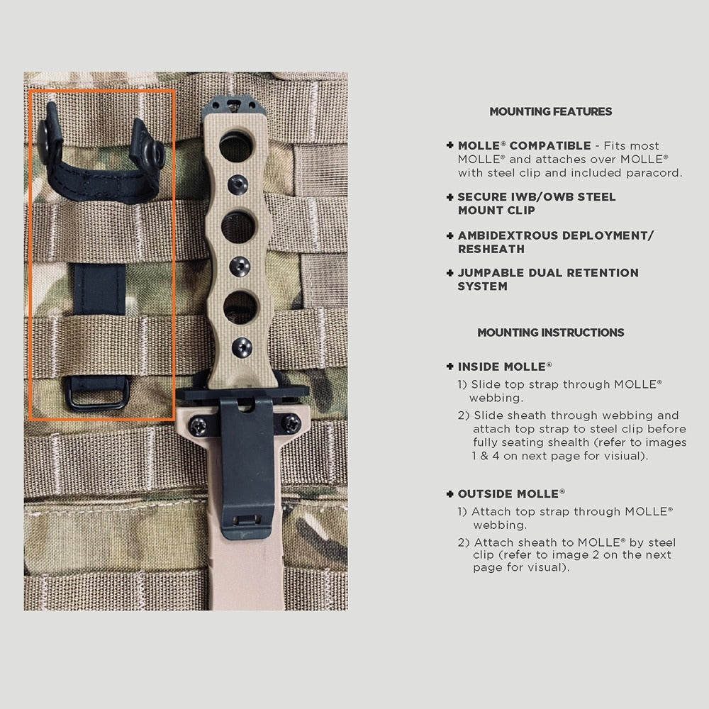 Built for the battlefield, ready for anything. The 185 SOCP®️ Fixed Blade is a versatile next-gen defense tool for infantry and special operations personnel. www.moralepatches.com.au