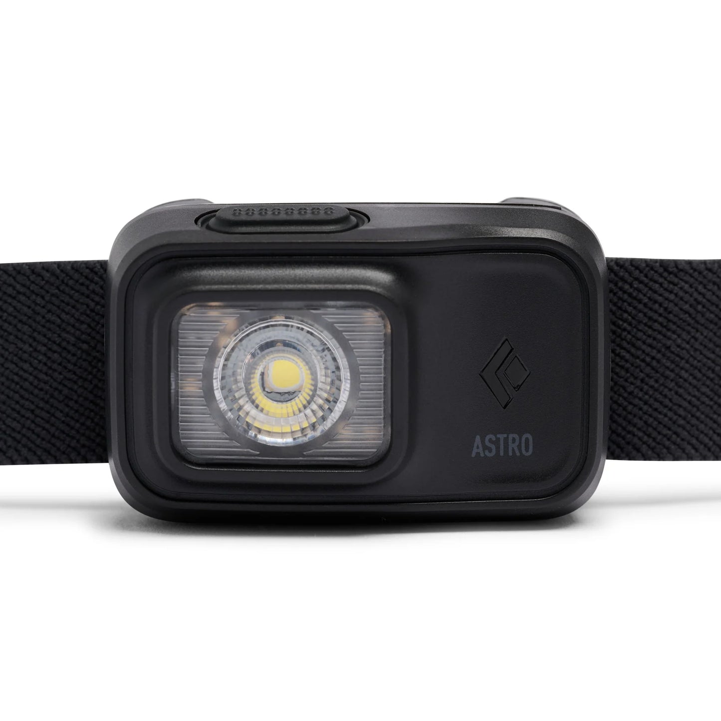 The simple yet versatile one lens and one switch headlamp for the user that doesn’t need any bells or whistles and just wants a simple light. This user has the need to run the lamp on alkaline batteries if caught away from a power source for a long camping trip. www.moralepatches.com.au