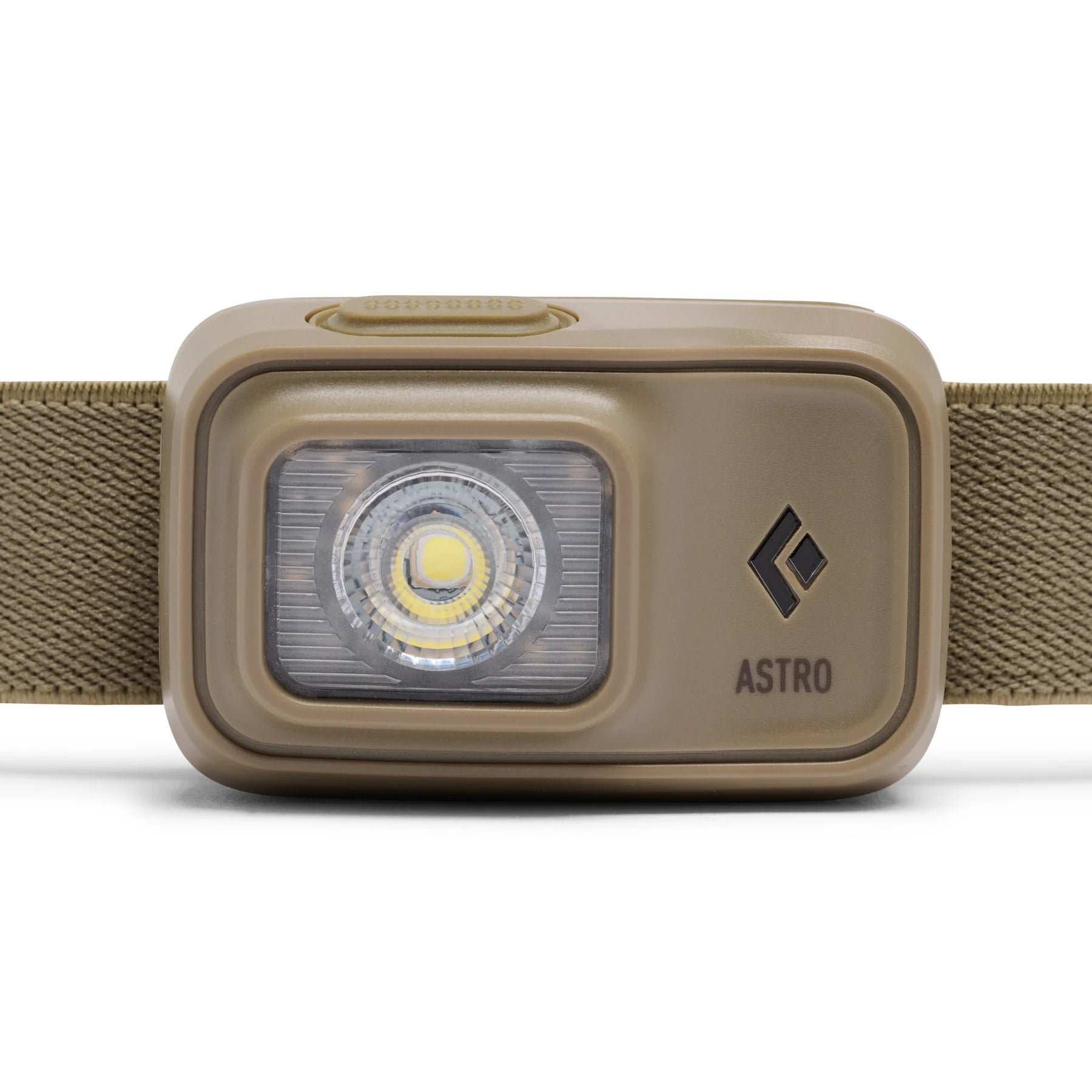 The simple yet versatile one lens and one switch headlamp for the user that doesn’t need any bells or whistles and just wants a simple light. This user has the need to run the lamp on alkaline batteries if caught away from a power source for a long camping trip. www.moralepatches.com.au