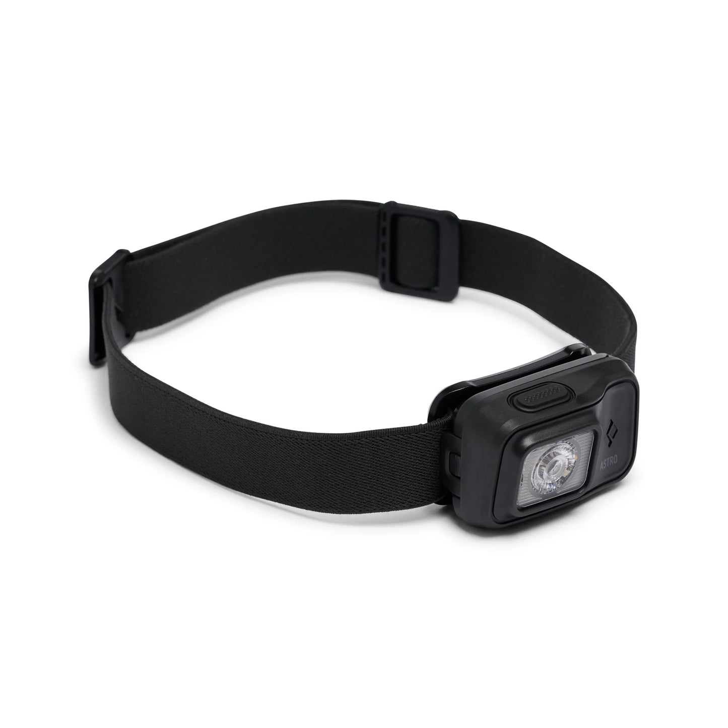 The simple yet versatile one lens and one switch headlamp for the user that doesn’t need any bells or whistles and just wants a simple light. This user has the need to run the lamp on alkaline batteries if caught away from a power source for a long camping trip. www.moralepatches.com.au