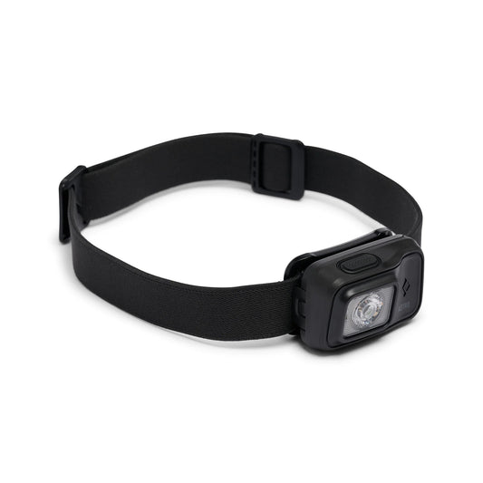 The simple yet versatile one lens and one switch headlamp for the user that doesn’t need any bells or whistles and just wants a simple light. This user has the need to run the lamp on alkaline batteries if caught away from a power source for a long camping trip. www.moralepatches.com.au