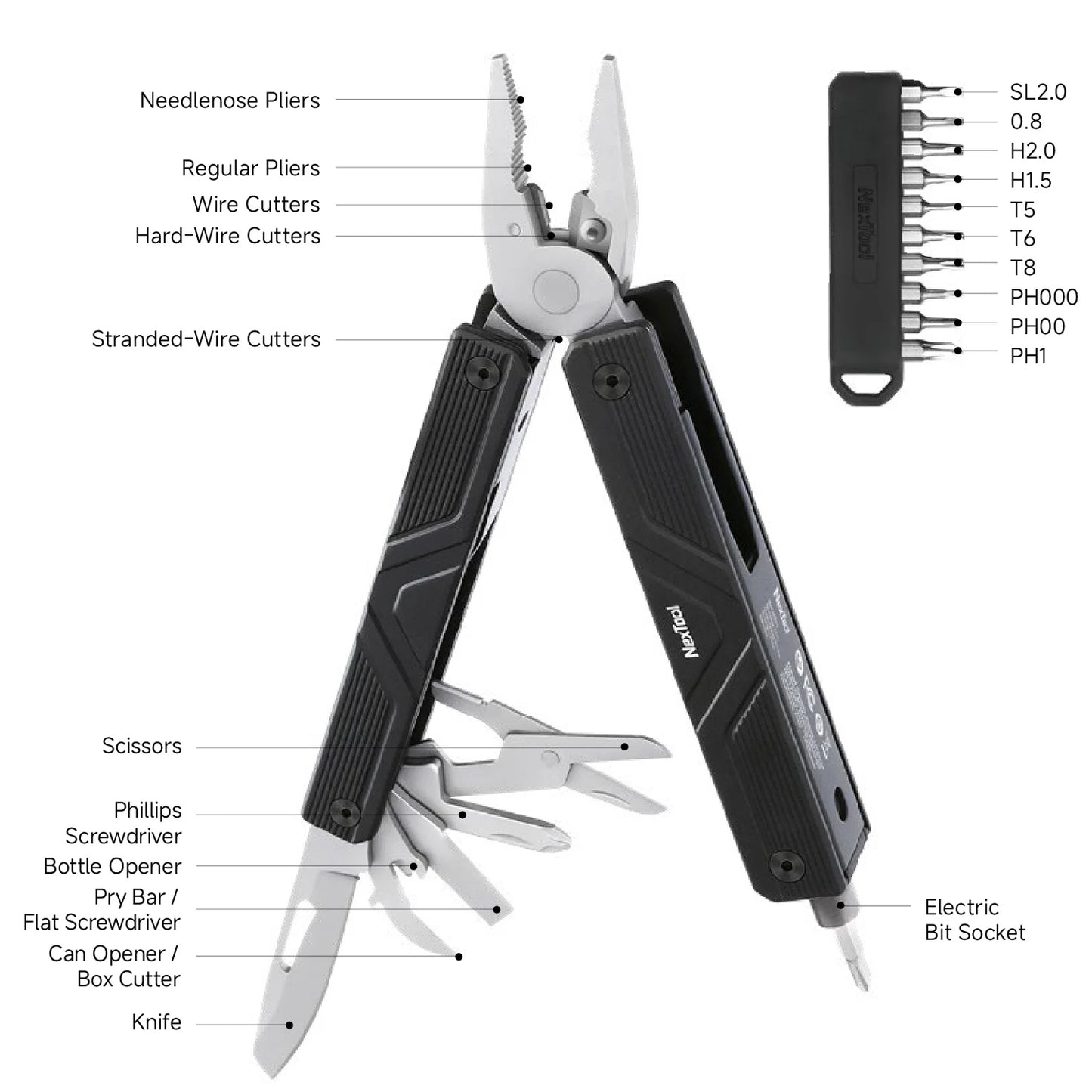 The NexTool Gemini Electric Multi-Tool is a hybrid design that combines traditional multi-tool functionality with an integrated electric screwdriver system. Designed for users who require both mechanical strength and powered fastening capability, the Gemini delivers versatility in a compact format. www.moralepatches.com.au