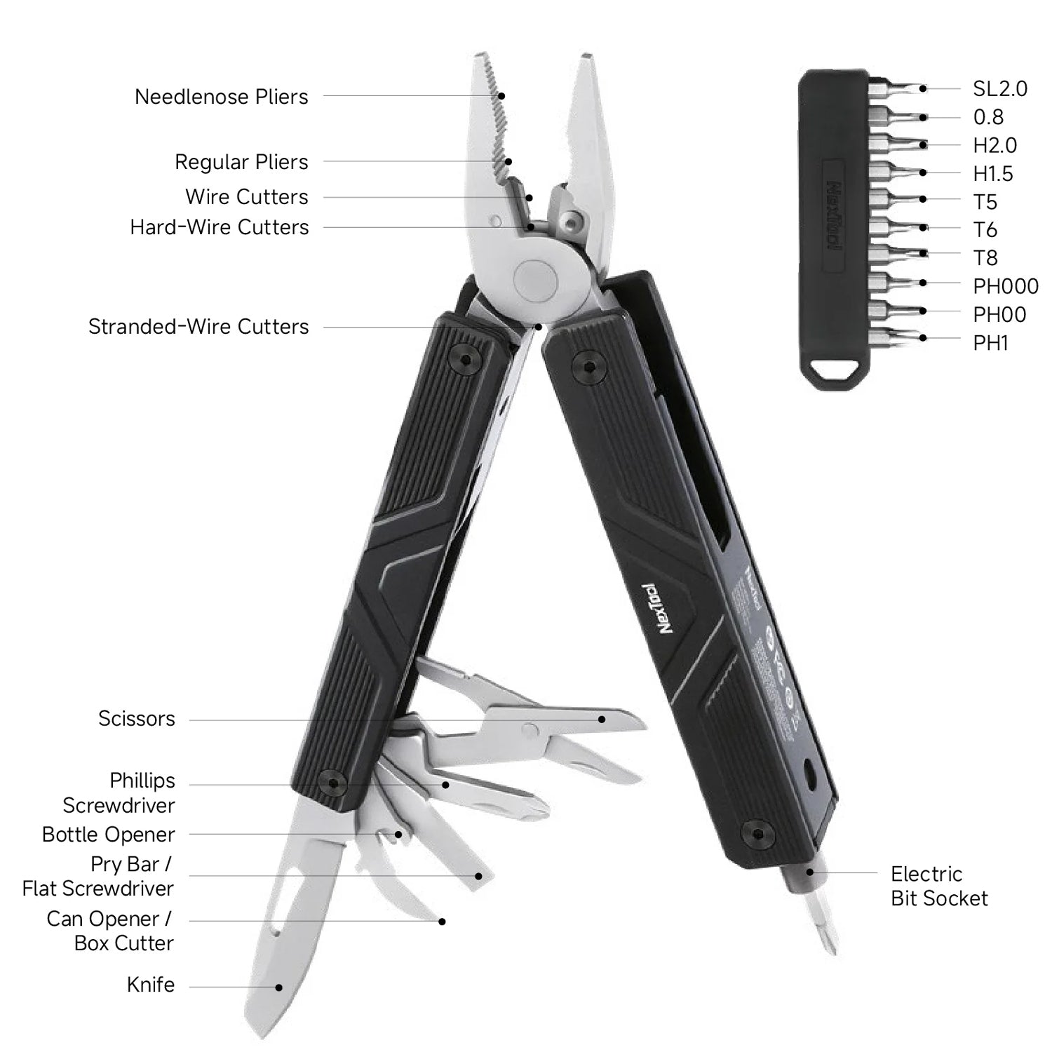The NexTool Gemini Electric Multi-Tool is a hybrid design that combines traditional multi-tool functionality with an integrated electric screwdriver system. Designed for users who require both mechanical strength and powered fastening capability, the Gemini delivers versatility in a compact format. www.moralepatches.com.au