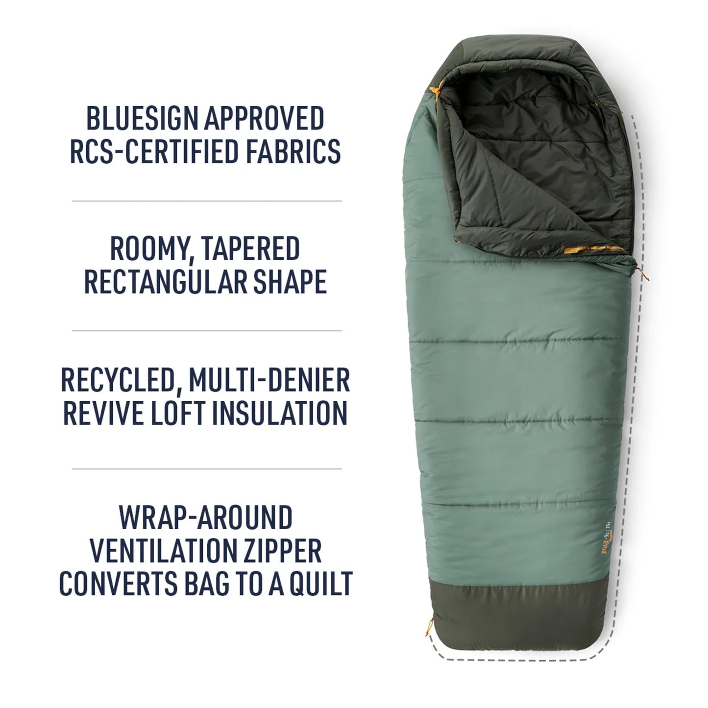 The Boab is a roomy, synthetic sleeping bag made for cosy camping nights that accompany fishing, paddling or trekking adventures. In warmer weather, the full-length zipper with dual zipper sliders allows you to customise your ventilation or open the Boab completely flat for use as a quilt. www.moralepatches.com.au