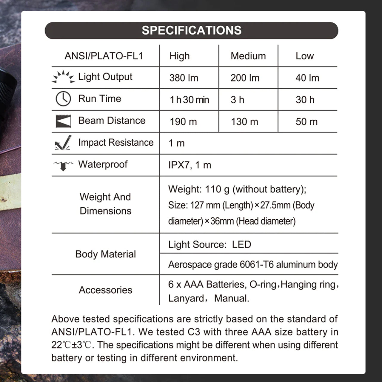 It belongs in every household: the practical NEXTORCH C3 LED torch.
Whether it’s for a power failure or repair work – this reliable, robust torch always provides the optimum light. Also for on the go, when travelling, camping or walking the dog – the C3 LED torch is a real all-round talent and always a reliable companion. www.moralepatches.com.au