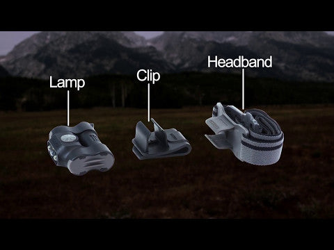 The Eco Star headlamp is the best choice for those who are looking for a very good headlamp but do not want to spend a fortune on it. This headlamp is reduced to the essentials and is particularly robust. The Eco Star is equipped with three branded LEDs, two pure white and one red LED. Of course, the Eco Star headlamp is absolutely waterproof, rain or splashing water cannot penetrate. www.moralepatches.com.au