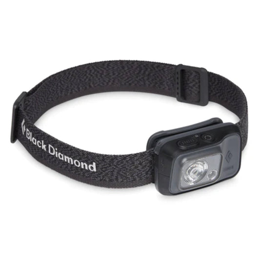 For multi-use camping, around the house, and outdoor adventures that require a simple light with both an all-purpose beam as well as night vision. This user has access to a power source and values the ability to go out on their adventures with a fully charged battery. www.moralepatches.com.au