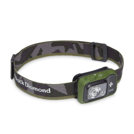 For multi-use camping, around the house, and outdoor adventures that require a simple light with both an all-purpose beam as well as night vision. This user has the need to run the lamp on alkaline batteries if caught away from a power source for a long backpacking trip. www.moralepatches.com.au