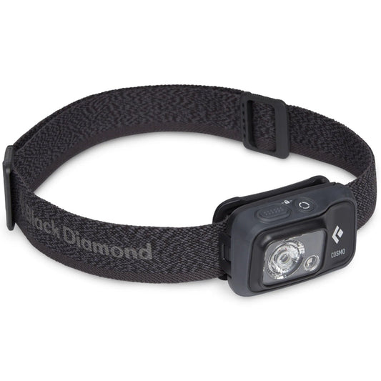 For multi-use camping, around the house, and outdoor adventures that require a simple light with both an all-purpose beam as well as night vision. This user has the need to run the lamp on alkaline batteries if caught away from a power source for a long backpacking trip. www.moralepatches.com.au