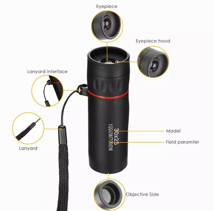 Waterproof 30x25 viewer Magnification is x7 Objective Lens Diameter 30mm Field of view 1000m/700m www.moralepatches.com.au