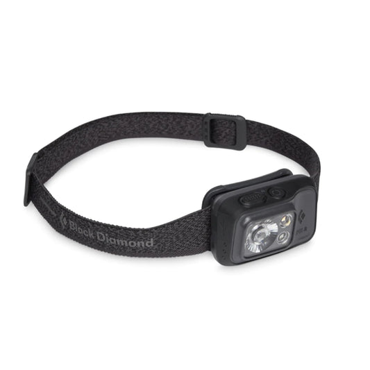For a technical consumer who expects all-around performance and features out of their headlamp but still values a small size and compact package. This user has access to a power source and values the ability to go out on their mission with a fully charged battery. www.moralepatches.com.au